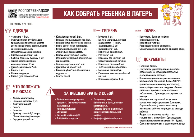 Как собрать ребенка в лагерь?